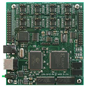 USB-DA12-8А Модуль c 8 аналоговыми выходами с габаритами PC/104 и интерфейсом USB (ЦАП 12 бит, высокоскоростное преобразование)