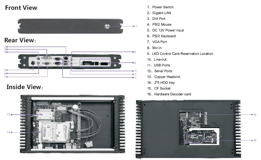 BIS-6540LC платформа для управления большими светодиодными экранами c поддержкой full HD 1080p на базе Intel Atom (-10 ~ +50°С)
