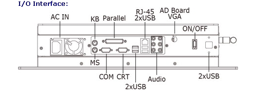 BPC-6671 Панельный компьютер c сенсорным экраном 17 (IP65) на базе Core 2 Duo (VGA, LAN, CD-ROM, COM, 6xUSB, LPT)