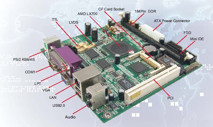 Norco MITX-6682 одноплатный компьютер Mini-ITX с низким энергопотреблением на базе AMD LX700 