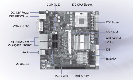 orco MITX-6852 Производительный одноплатный компьютер Mini-ITX на базе Intel Core 2 Duo/ Core Duo/Celeron M (socket 479)