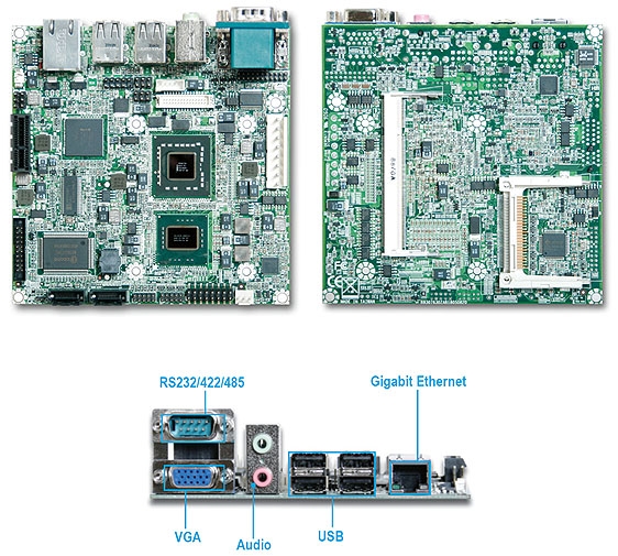 Portwell NANO-8050 - одноплатный компьютер Nano-ITX с пониженным энергопотреблением на базе Intel ULV Mobile Core 2 Duo