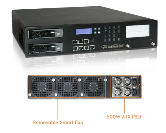 NAR-7100. Высокопроизводительный двухпроцессорный сервер 2U на базе Quad-core Xeon E55XX