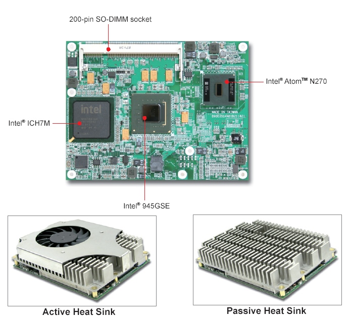 Portwell PCOM-B214VG - процессорный модуль COM Express с низким энергопотреблением на базе Intel Atom N270 1.6 ГГц с DDR2 SDRAM, VGA, Gigabit Ethernet, SATA и USB