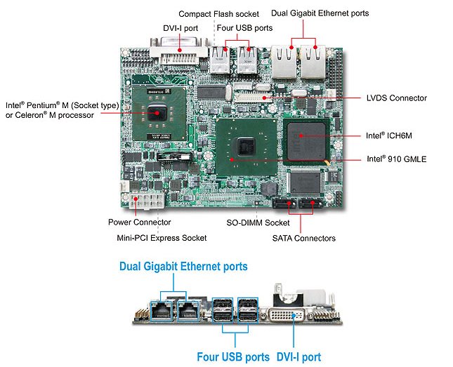 Portwell PEB-2130 - одноплатный компьютер 3.5 на базе Pentium M/Celeron M 1 ГГц (VGA, LVDS, CF, LAN, 4 USB, 2 COM, AC'97, PS/2)