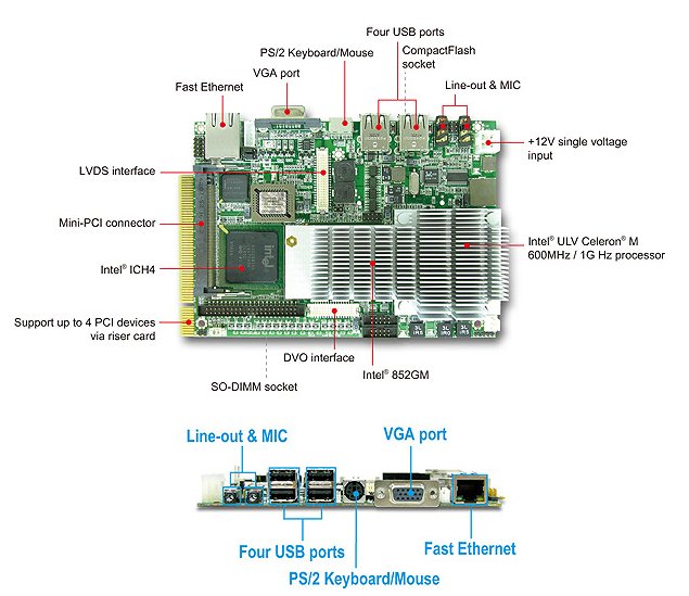 Portwell PEB-2731VLA - одноплатный компьютер 3.5 на базе Pentium M 1 ГГц (VGA, LVDS, CF, LAN, 6 USB, 2 COM, AC'97, PS/2)