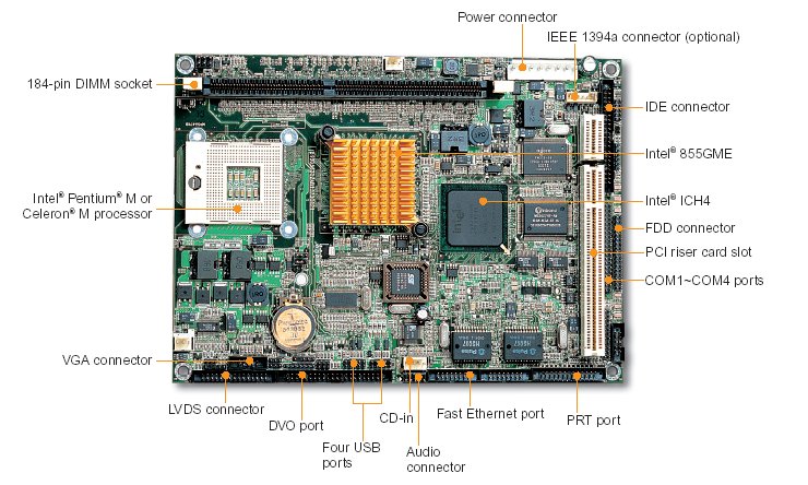 ortwell PEB-3730VLA Одноплатный компьютер 5.25 на базе Celeron M /Pentium M (LVDS, VGA, CF,  LAN, 4 USB, 4 COM, AC'97, PS/2)