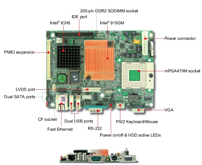 Portwell PECX-2710VL - одноплатный компьютер ECX на базе Pentium M / Celeron M (VGA, LVDS, CF,4 USB, COM, AC'97, PS/2, SVDO)