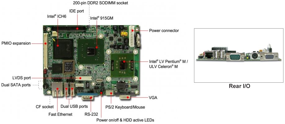 Portwell PECX-2730VL - одноплатный компьютер ECX на базе Pentium M / Celeron M (VGA, LVDS, CF,4 USB, COM, AC'97, PS/2, SVDO)