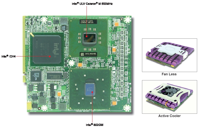 Модуль формата PCM (Portwell Computing Module) на базе Intel ULV Celeron M