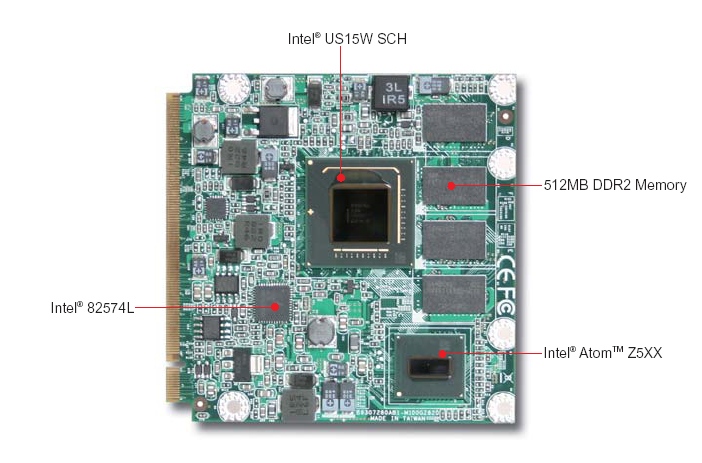 Portwell PQ7-M100G. Компьютер формата Q7 с низким энергопотреблением на базе Intel Atom Z510 / Z530 