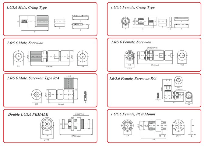 EMICO RF 1.6/5.6. Высокочастотные разъемы 1.6/5.6