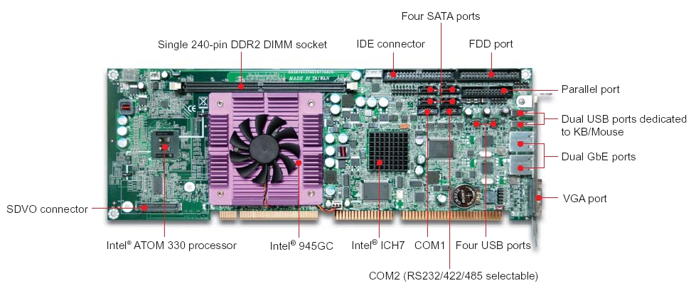 ROBO-8776VG2 Модуль PICMG 1.0 на базе Intel Atom 330 1.6 ГГц Dual Core (VGA,2 LAN, 4 SATA 300,1 IDE, 6 USB, 2 Com, Sound)