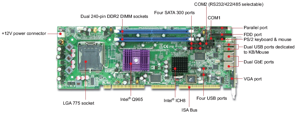 ROBO-8777VG2A Mодуль PICMG 1.0 на базе процессора Core 2 Duo (VGA, 2 LAN, 4 SATA 300, 6 USB, 2 Com, Sound)