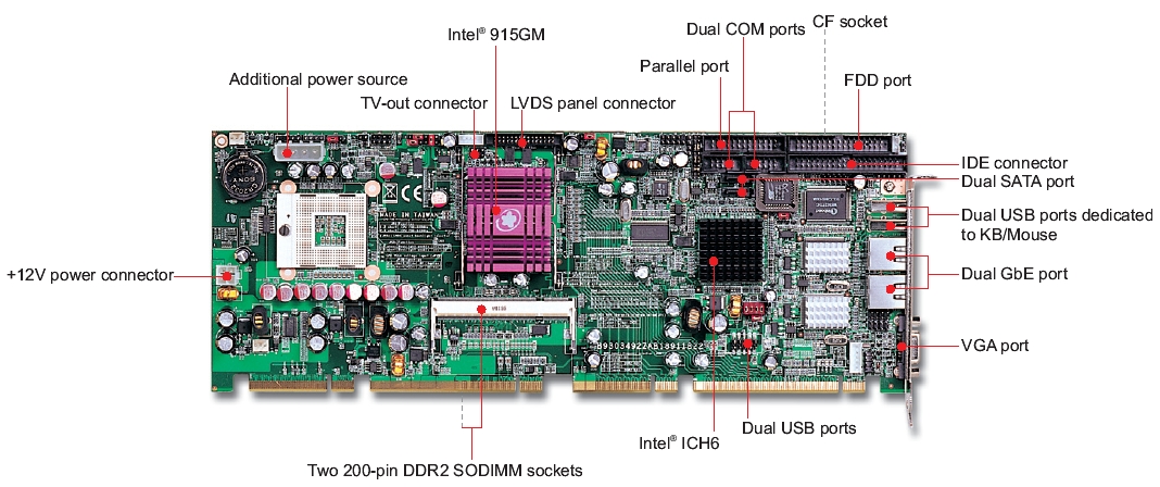 ROBO-8911VG2A Mодуль PICMG 1.3 на базе процессора Pentium M (VGA, 2 LAN, 4 SATA, 2 IDE, CF, 8 USB, 2 Com, Sound)