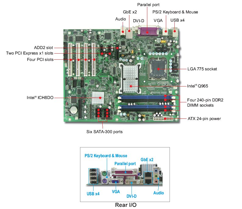 RUBY-9718VG2AR - промышленная плата ATX, LGA-775 Core2 Quad (VGA, DVI-D, 2xGbit LAN, 4xCOM/ 2xPowered, 4xPCI, 6xSATA, PCI-E) 