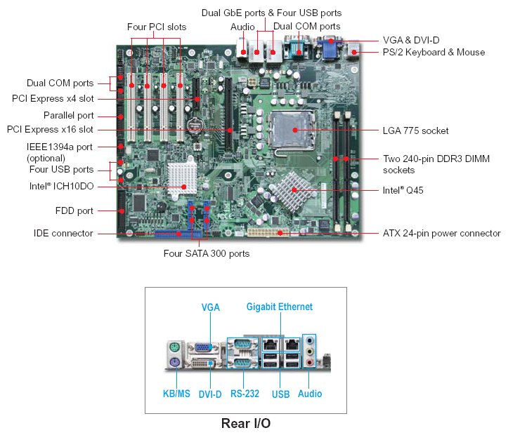 RUBY-9911 - промышленная плата ATX, LGA-775 Core2 Quad (VGA, DVI-D, 2xGbit LAN, 4xCOM, 4xPCI, 4xSATA, IDE, Fire-Wire, PCI-E)