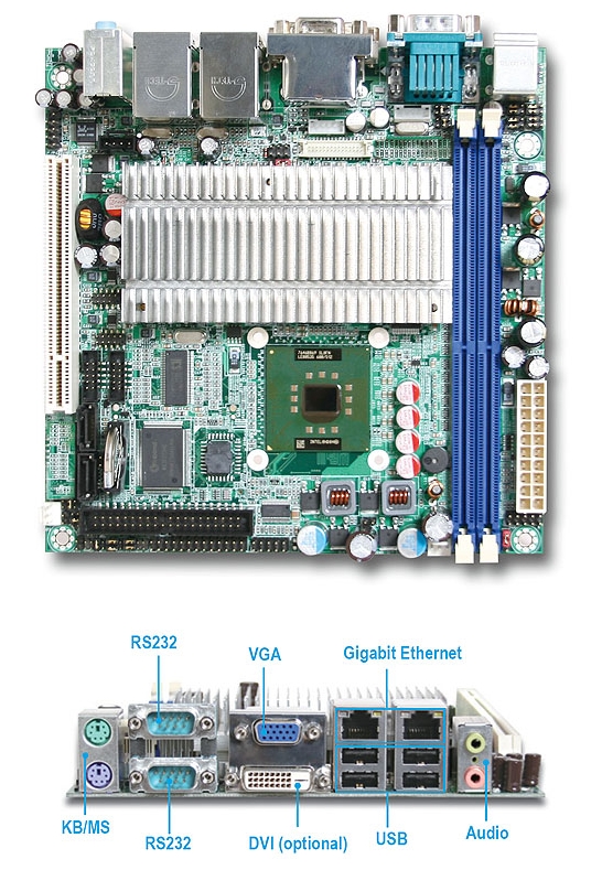Portwell WADE-8044 - одноплатный  компьютер Mini-ITX на базе Pentium M / Celeron M (0.6 - 1 ГГц) c пассивным охлаждение и 2 независимыми видеовыходами VGA и DVI