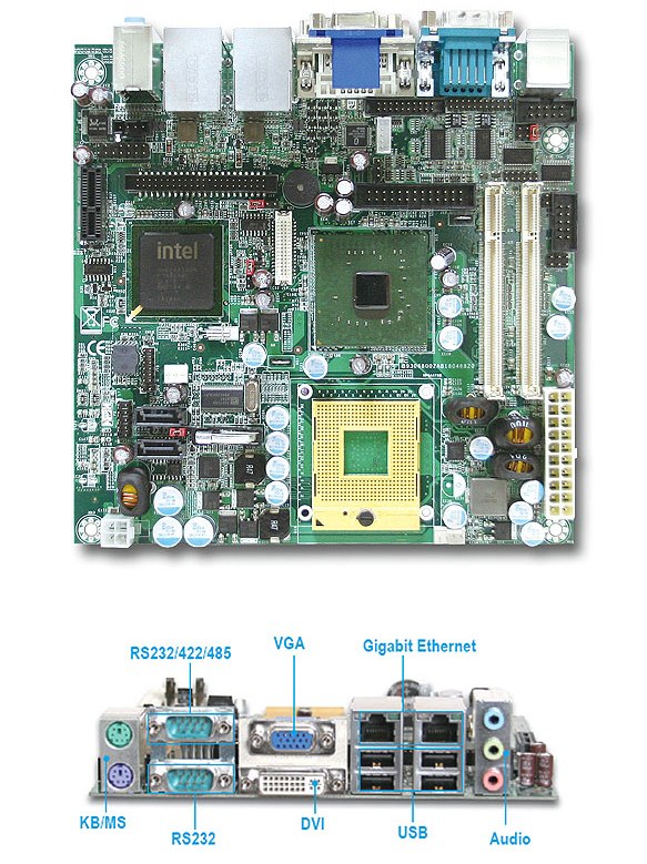 Portwell WADE-8046 - производительный компьютер Mini-ITX на базе Intel Core 2 Duo / Celeron M (CF, DVI, mini PCI, PCI-E,  LAN)