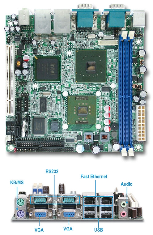 Portwell WADE-8047 - одноплатный компьютер Mini-ITX на базе Pentium M / Celeron M (0.6 - 1 ГГц) c 2 независимыми видеовыходами