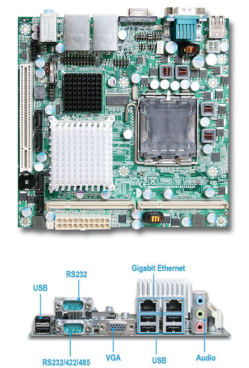 Portwell WADE-8055 - производительный компьютер Mini-ITX на базе Intel Core 2 Duo / Pentium 4 / Celeron D (4 SATA, 2 LAN) 