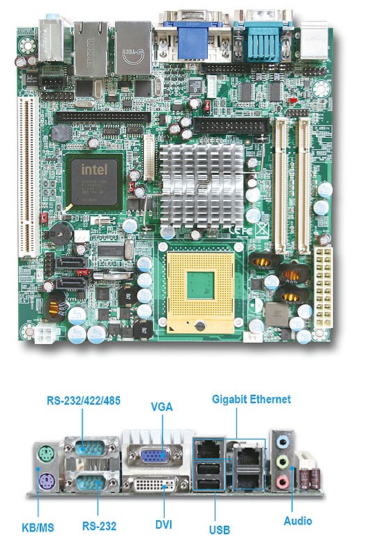 Portwell WADE-8065 - производительный одноплатный компьютер Mini-ITX на базе Intel Core 2 Duo / Core Duo