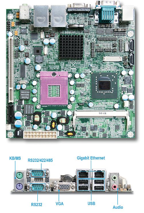 Portwell WADE-8068 - производительный компьютер Mini-ITX на базе Intel Core 2 Duo / Celeron M (CF,PCI,PCI-E,4 COM,2 LAN)