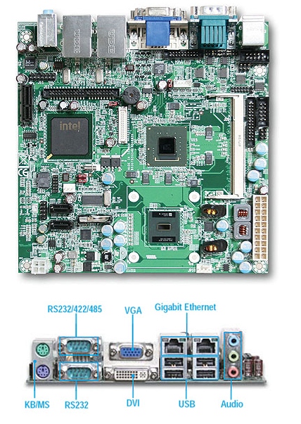 Portwell WADE-8170 - одноплатный компьютер Mini-ITX с низким энергопотреблением на базе Intel Atom N270 (1.6 Ггц)
